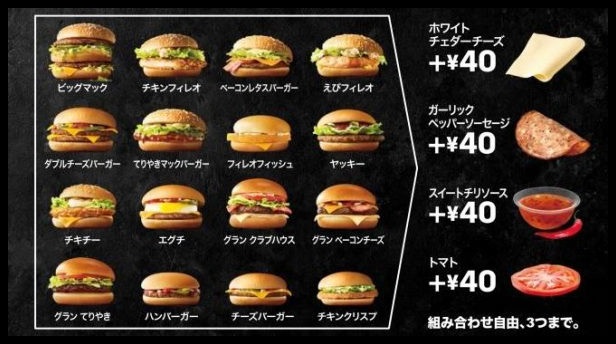 裏マックメニュー18 頼み方や人気おすすめ組合せ 感想レビュー